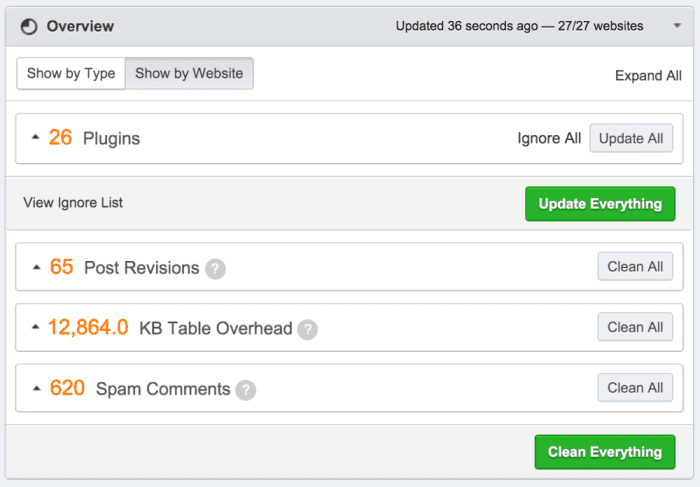 ManageWP wordpress maintenance console