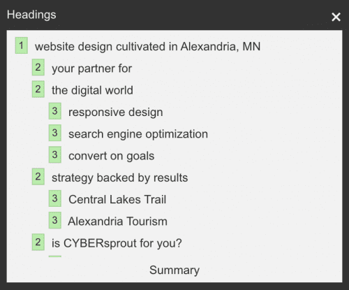 Website Accessibility Testing and Fixes - CYBERsprout