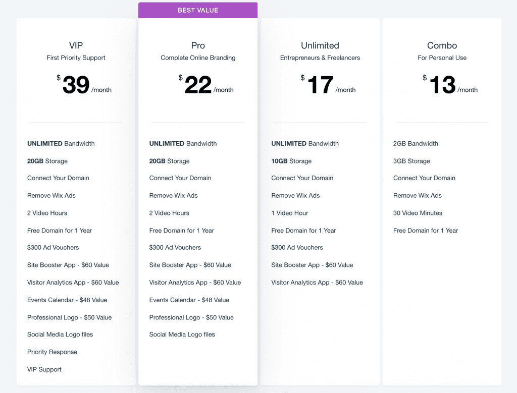 Discover our pricing table for Wix plans: VIP ($39), Pro ($22 - Best Value), Unlimited ($17), and Combo ($13). Each plan offers features like unlimited bandwidth, storage, video hours, and a free domain. Maximize your site with additional services and enhanced SEO options for optimal performance.