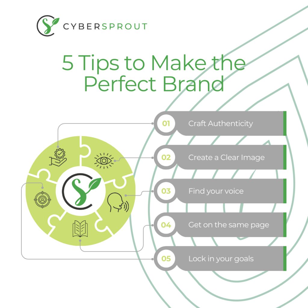 graphic showing 5 tips to consider when building a brand