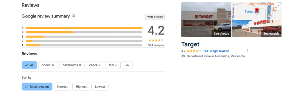 Screenshot of Google review summary for a Target store in Alexandria, Minnesota, with a 4.2-star rating from 394 reviews. Filters like "All" and "prices" are offered, showcasing an exterior image of the store—a prime example of how to get Google reviews for local SEO enhancements.