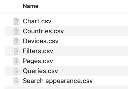 A list of seven CSV files from Google Search Console is shown: Chart.csv, Countries.csv, Devices.csv, Filters.csv, Pages.csv, Queries.csv, and Search appearance.csv. Each file features a document icon next to its name.