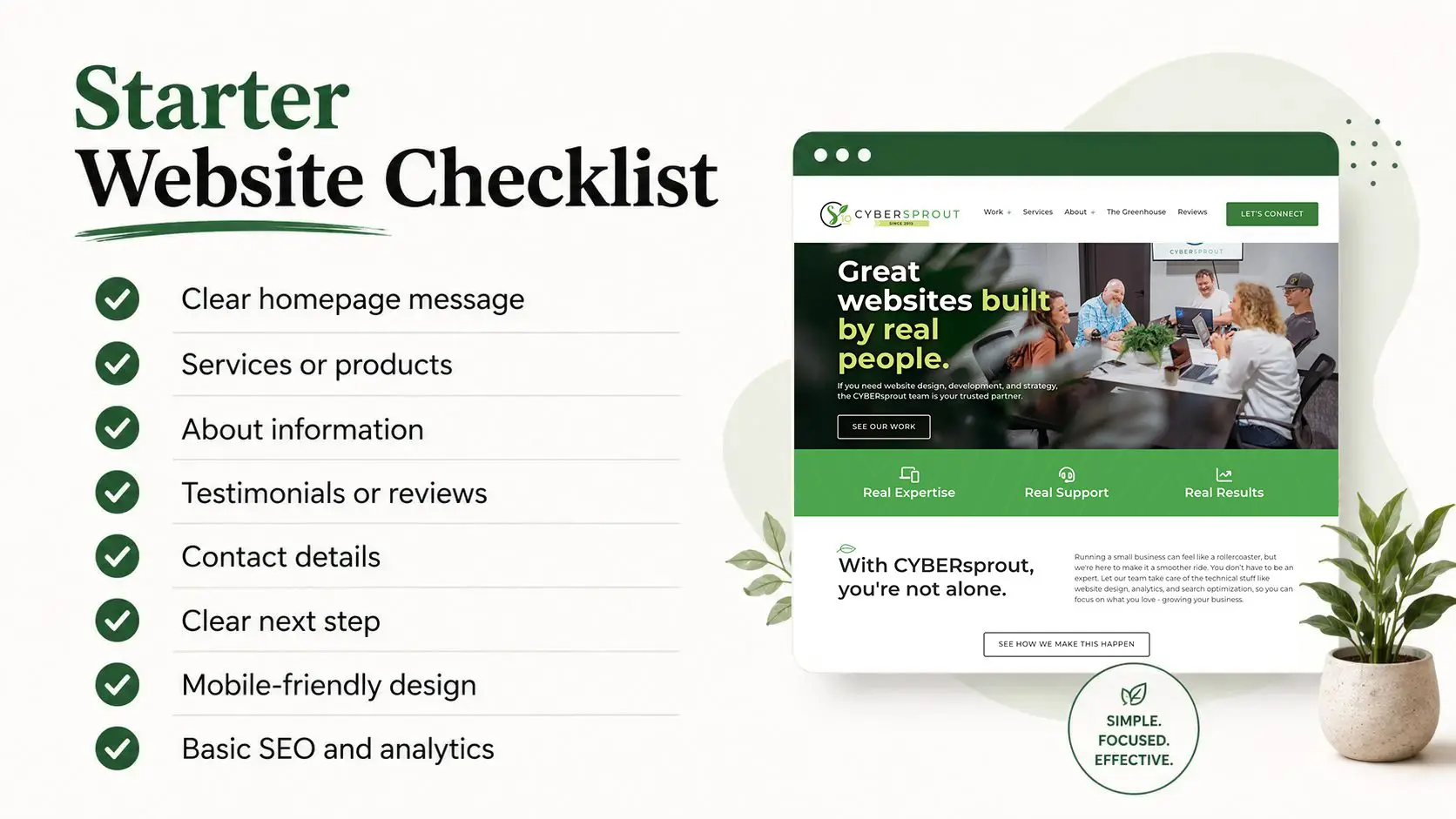 Website checklist graphic for small business: homepage message, services, about, testimonials, contact, next steps, mobile-friendliness, SEO. Image of a website and plants. Text: "Great websites built by real people" and feature highlights—including essential connections to social media to help your small business grow online.